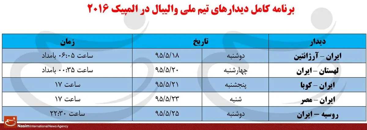 برنامه کامل دیدارهای تیم ملی والیبال ایران در المپیک ۲۰۱۶