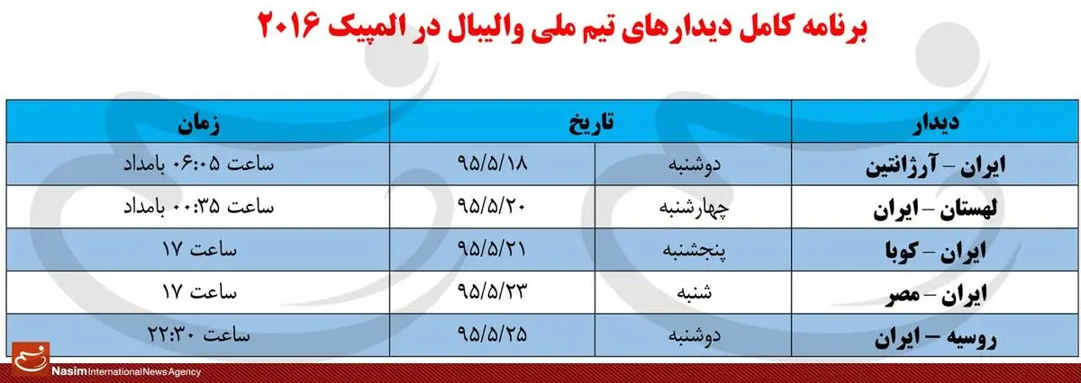 برنامه کامل دیدارهای تیم ملی والیبال ایران در المپیک ۲۰۱۶