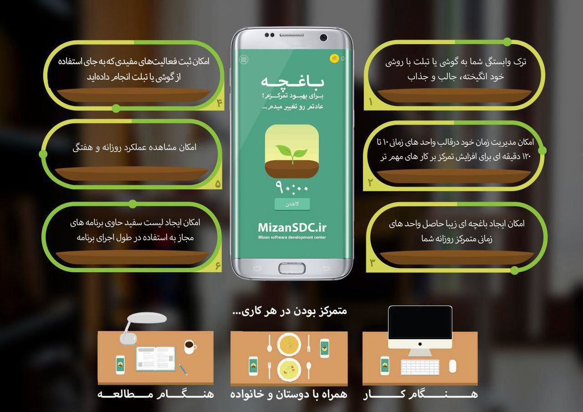 "باغچه" اولین اپلیکیشن فارسی‌ سازی شده سواد رسانه‌ای