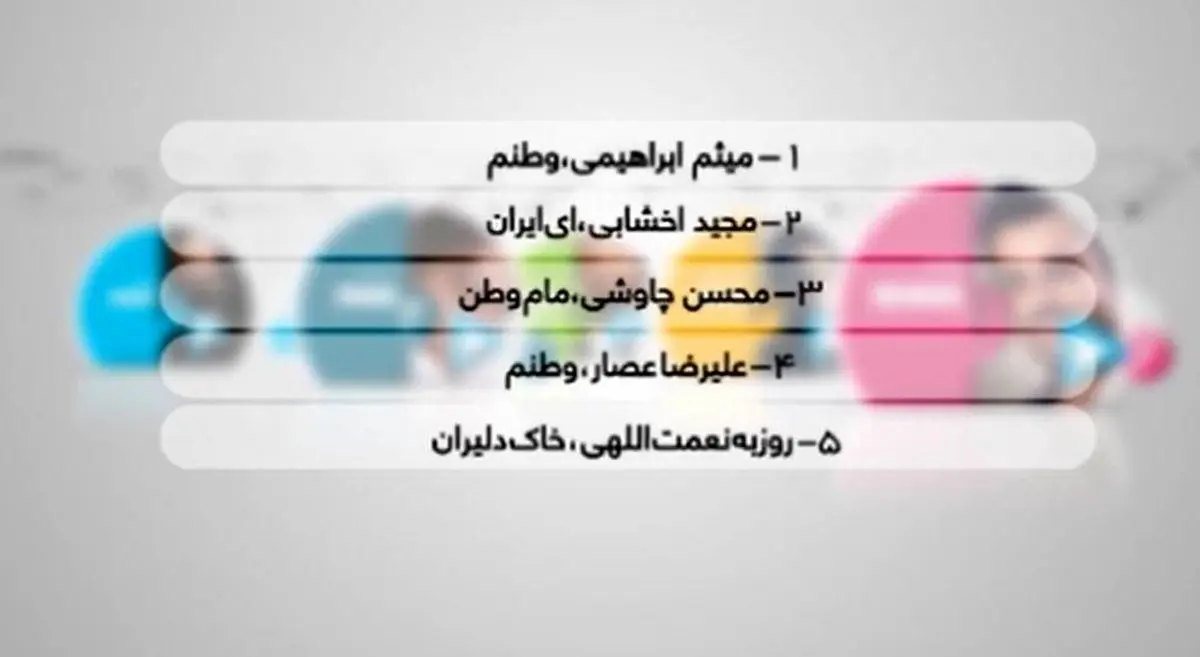 انتخاب مردمی ماندگارترین موسیقی ملی پاپ