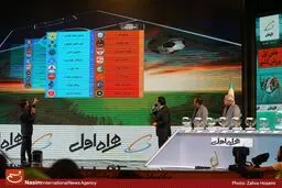 قرعه‌کشی شانزدهمین دوره لیگ برتر فوتبال