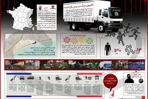 کامیون مرگ در نیس فرانسه