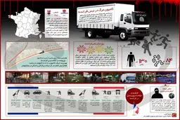 کامیون مرگ در نیس فرانسه