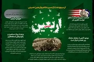 ترسیم وحدت از مسیر مفاهیم اربعین حسینی