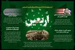 ترسیم وحدت از مسیر مفاهیم اربعین حسینی