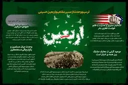 ترسیم وحدت از مسیر مفاهیم اربعین حسینی