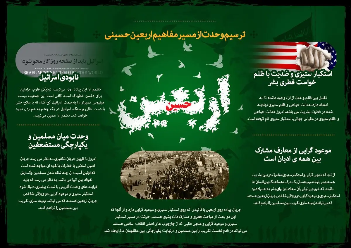 ترسیم وحدت از مسیر مفاهیم اربعین حسینی