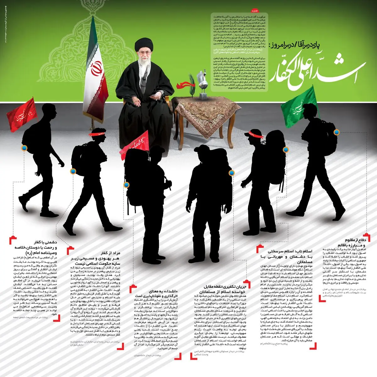 اشداء علی الکفار