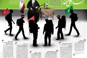 اشداء علی الکفار