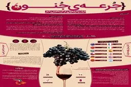 جرعه جنون