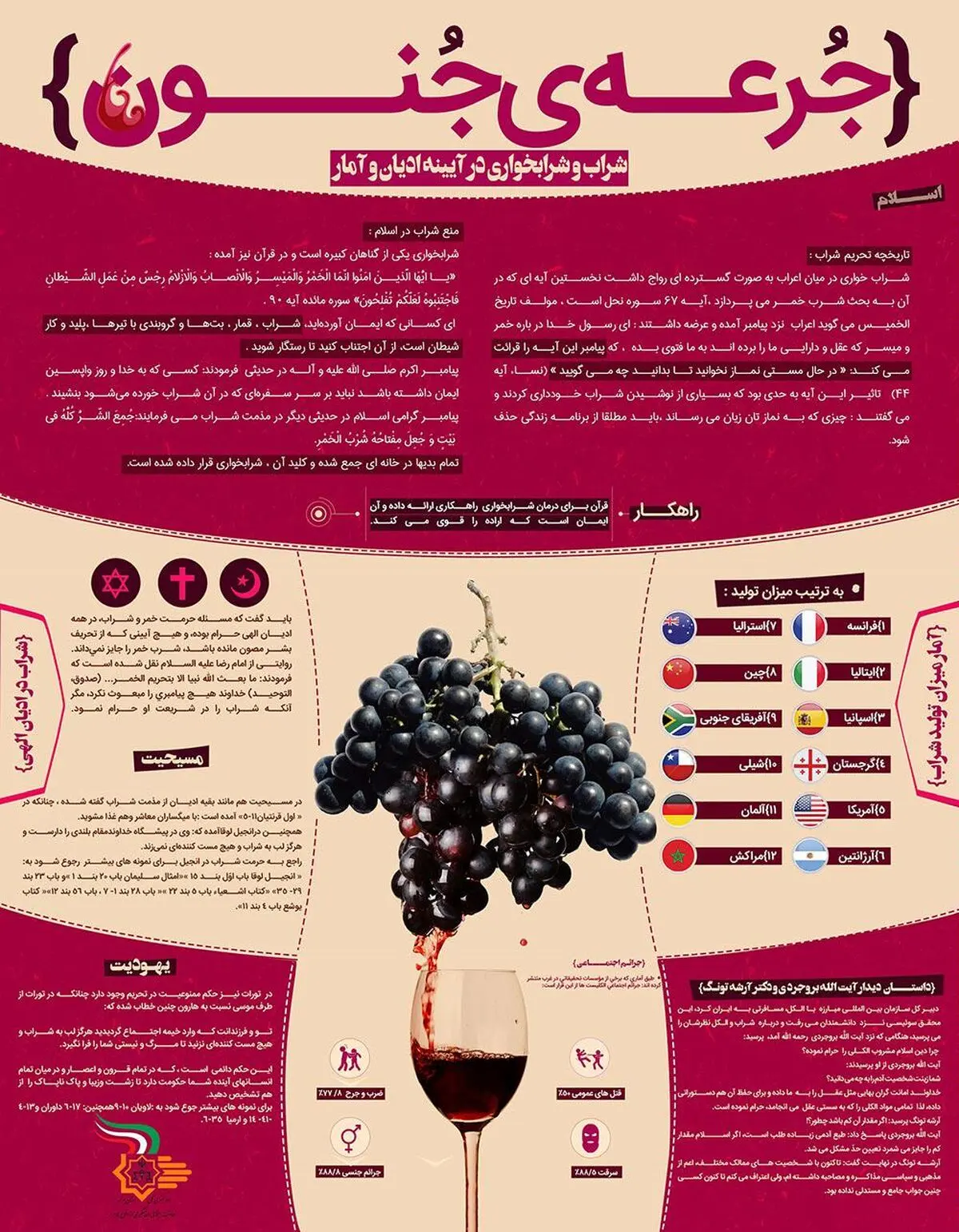 جرعه جنون