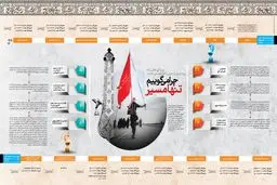 چرا می‌گوییم تنها مسیر؟