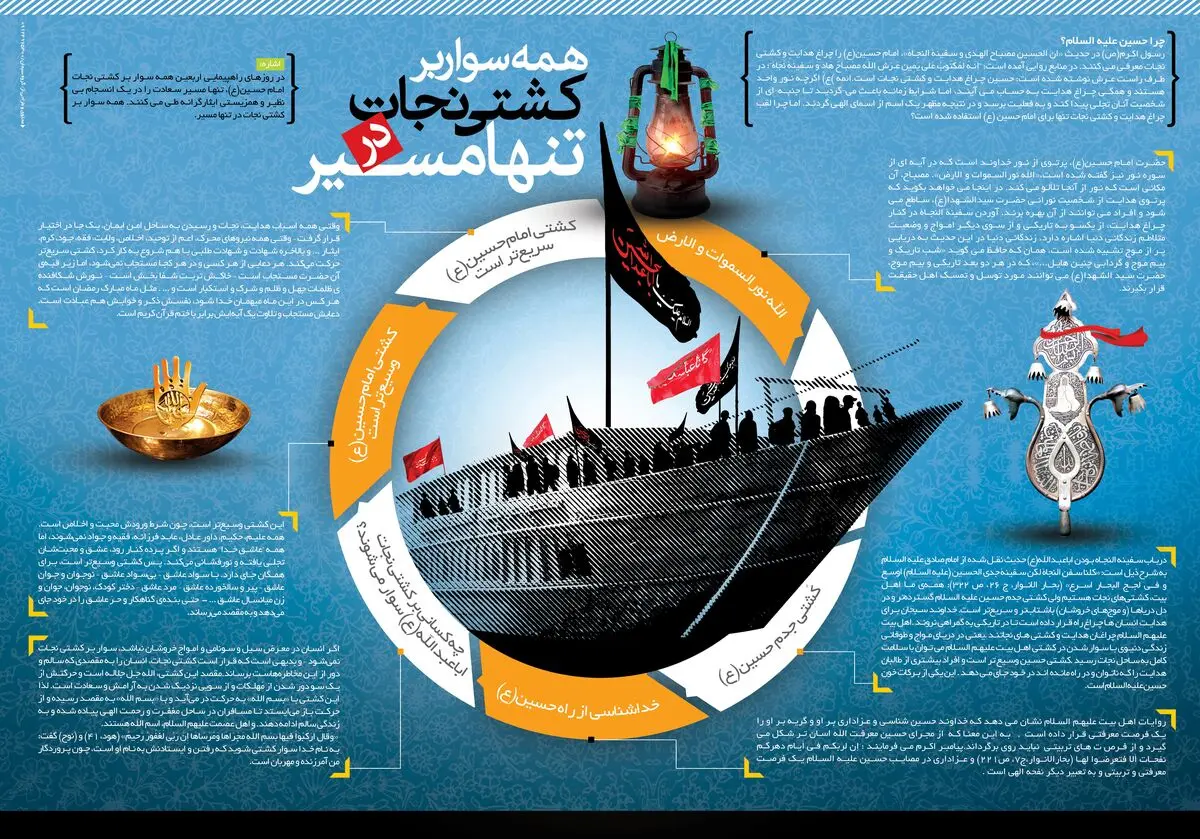 همه سوار بر کشتی نجات در تنها مسیر