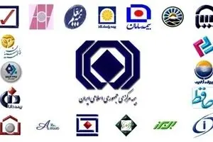 شش شرکت بیمه‌ای مدیرعامل ندارند!
