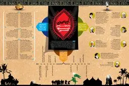 اربعین و علمای شیعه در تنها مسیر