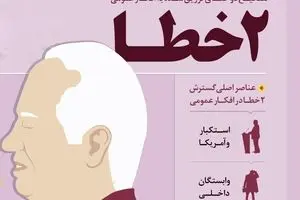 تصحیـح دو خطای تزریق شـده به افکار عمومی