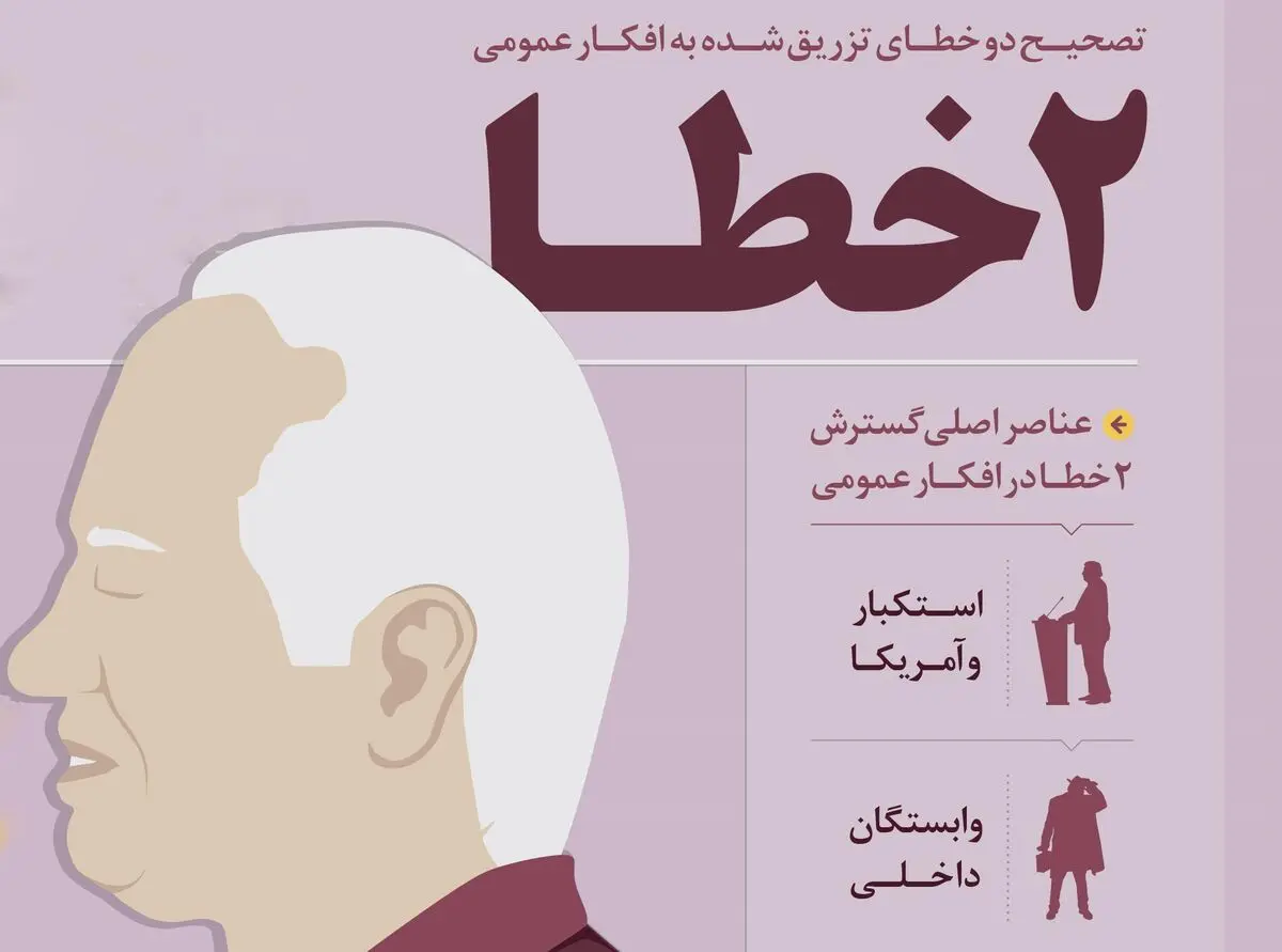 تصحیـح دو خطای تزریق شـده به افکار عمومی