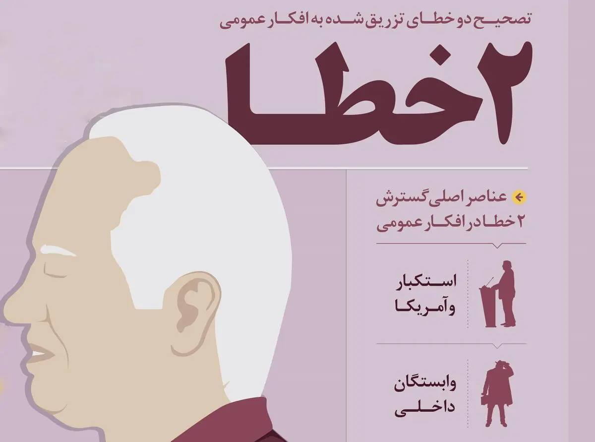 تصحیـح دو خطای تزریق شـده به افکار عمومی