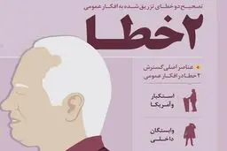 تصحیـح دو خطای تزریق شـده به افکار عمومی