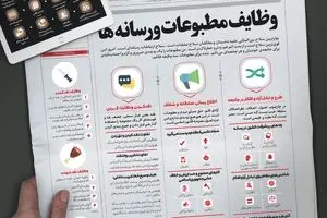 منشور اخلاق رسانه‌ای از منظر رهبر معظم انقلاب