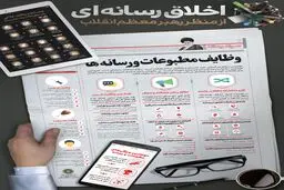منشور اخلاق رسانه‌ای از منظر رهبر معظم انقلاب