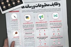 منشور اخلاق رسانه‌ای از منظر رهبر معظم انقلاب