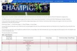 سهمیه ایران در لیگ قهرمانان ۲ + ۲ شد / پرسپولیس هم به پلی‌‌آف رفت + عکس