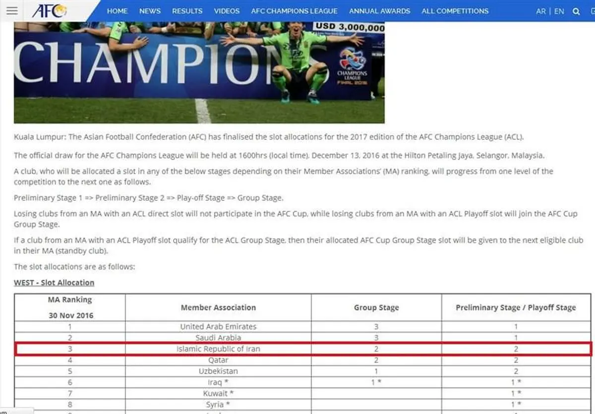 سهمیه ایران در لیگ قهرمانان ۲ + ۲ شد / پرسپولیس هم به پلی‌‌آف رفت + عکس