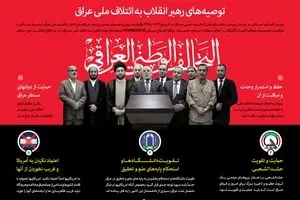 توصیه‌های رهبر معظم انقلاب به ائتلاف ملی عراق