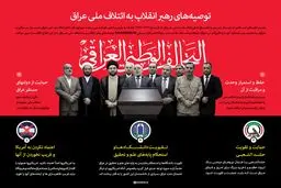 توصیه‌های رهبر معظم انقلاب به ائتلاف ملی عراق