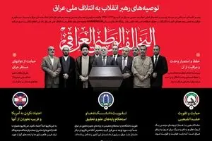 توصیه‌های رهبر معظم انقلاب به ائتلاف ملی عراق