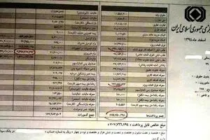 بند افشای عمومی حقوق و مزایای مدیران از مصوبه کمیسیون تلفیق در لایحه برنامه ششم حذف شد!