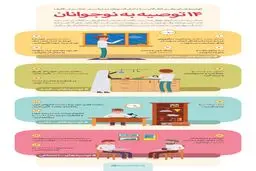 چهارده توصیه به نوجوانان