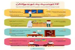 چهارده توصیه به نوجوانان