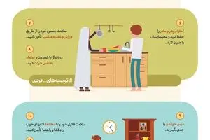 چهارده توصیه به نوجوانان