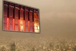 آلودگی هوا، مدارس تبریز را تعطیل کرد