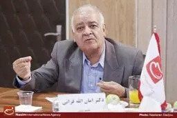 دولتمردان مکانیسم دفاعی فرافکنی برای خود درست کرده‌اند