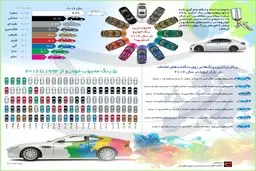 محبوب‌ترین رنگ خودرو در سال ۲۰۱۶ کدام بود؟