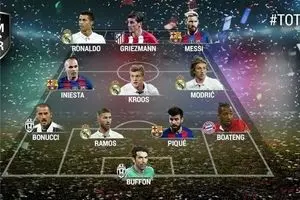 تیم منتخب یوفا مشخص شد + اسامی