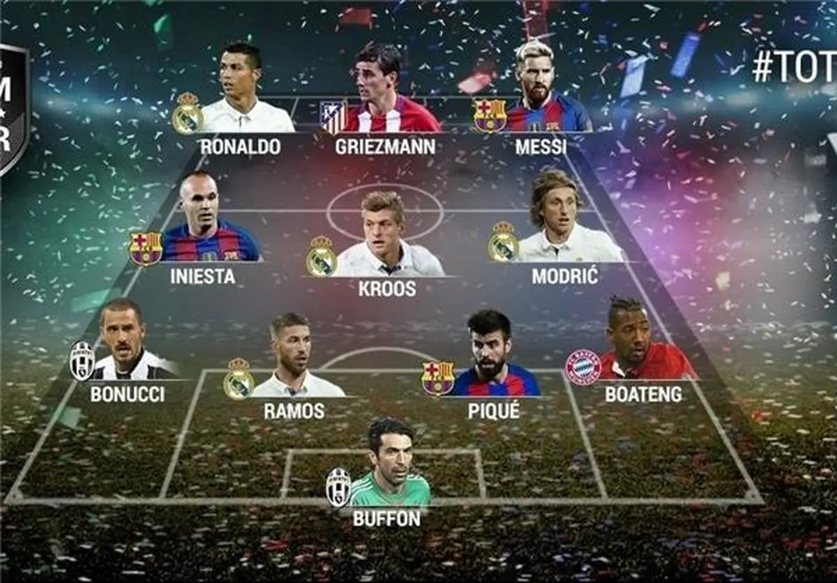 تیم منتخب یوفا مشخص شد + اسامی