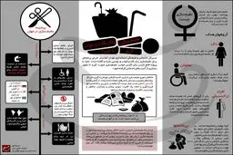 عقیم‌سازی زنان کارتن‌خواب؛ آری یا خیر؟