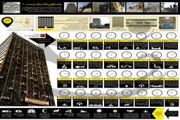 پلاسکویی که دیگر نیست
