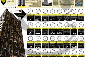 پلاسکویی که دیگر نیست