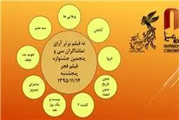 نتایج آرای مردمی روز چهارم اعلام شد