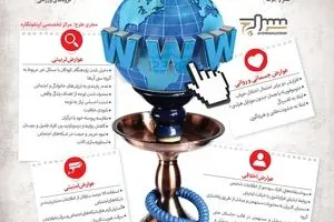 خطرهای اعتیاد به شبکه‌های اجتماعی