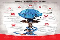 خطرهای اعتیاد به شبکه‌های اجتماعی