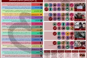 نامزدهای بخش سودای سیمرغ سی و پنجمین جشنواره فیلم فجر