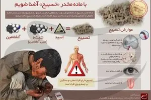 با ماده مخدر 