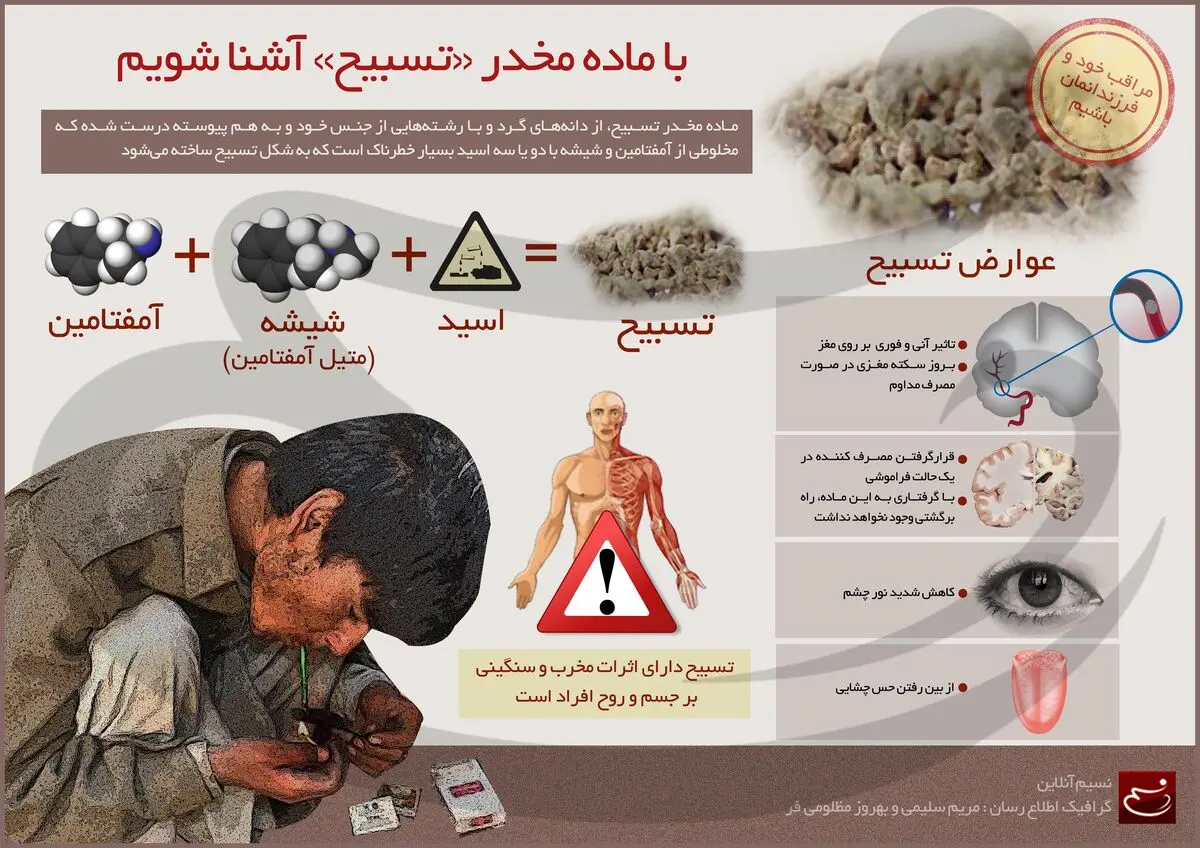 با ماده مخدر "تسبیح" آشنا شویم