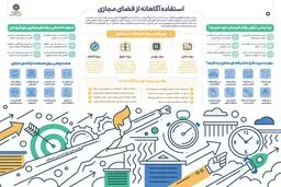 استفاده آگاهانه از فضای مجازی
